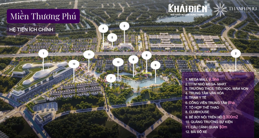 thanh phú centre point avatar